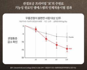 관절보궁 프리미엄 효능